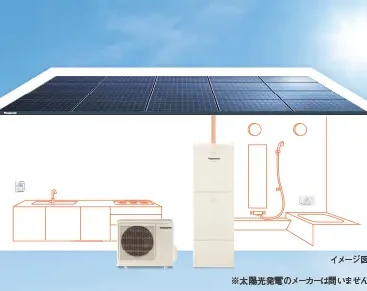 おひさまエコキュートについて